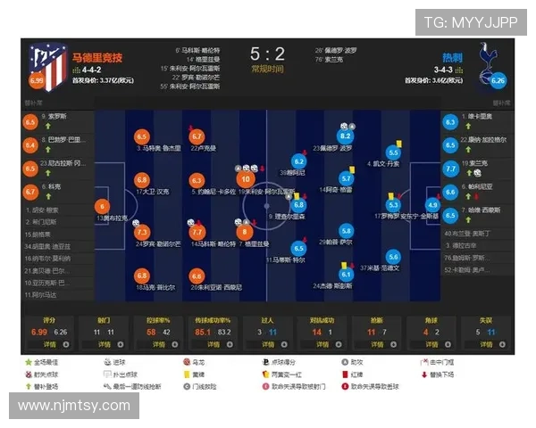 英超最新进展：争冠与保级形势持续胶着，多队状态走势清晰