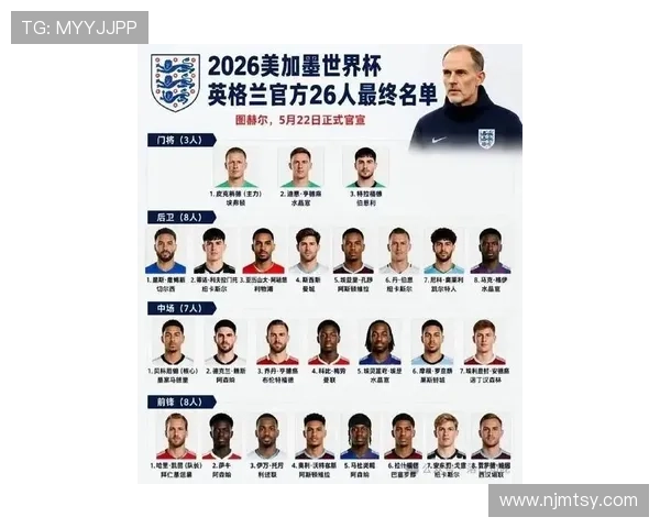 英格兰2026世界杯夺冠前景如何:阵容深度与战术打法成关键 英格兰2026世界杯夺冠前景如何:阵容深度与战术打法成关键